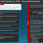 Click here to enlarge